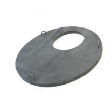 Кришки колодязів